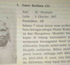 Warisan Rohani Mgr. Heinrich Leven, SVD, Hambah Allah. Kepada Congregatio Imitationis Jesu (CIJ) yang didirikannya